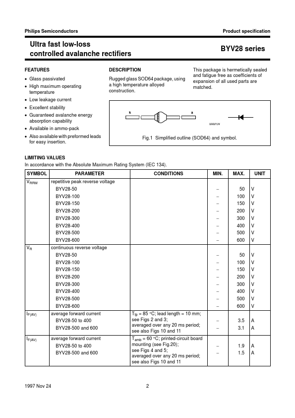 BYV28-50