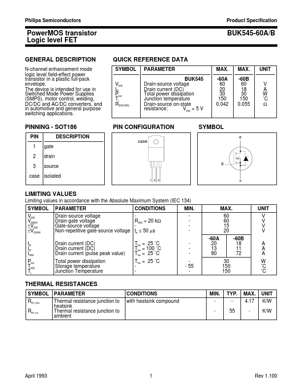 BUK545-60A