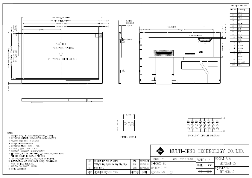 MI0700AJT-35