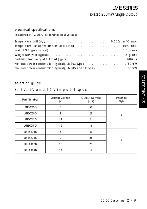 LME0315