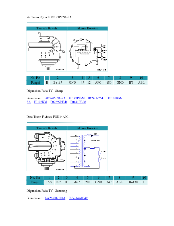 FOK14A001