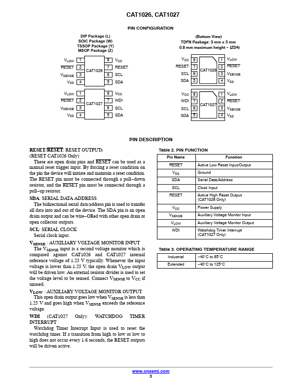 CAT1027