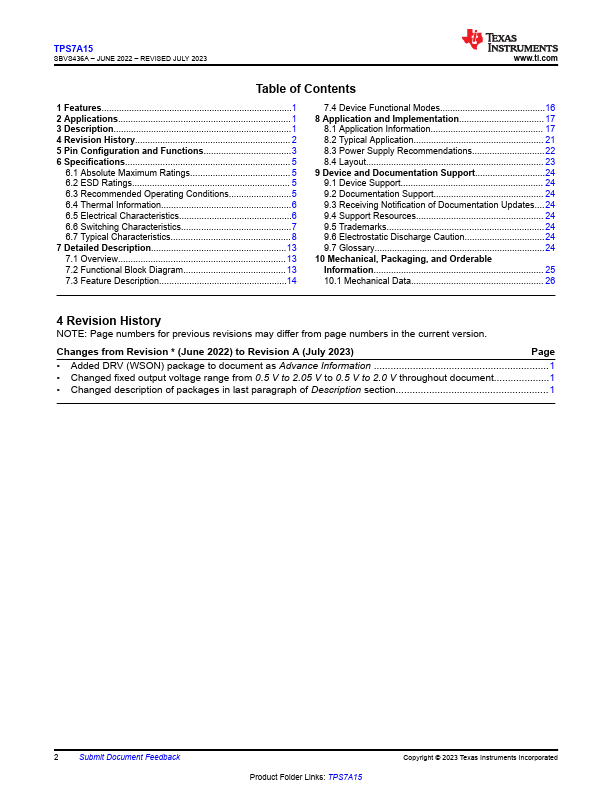 TPS7A15