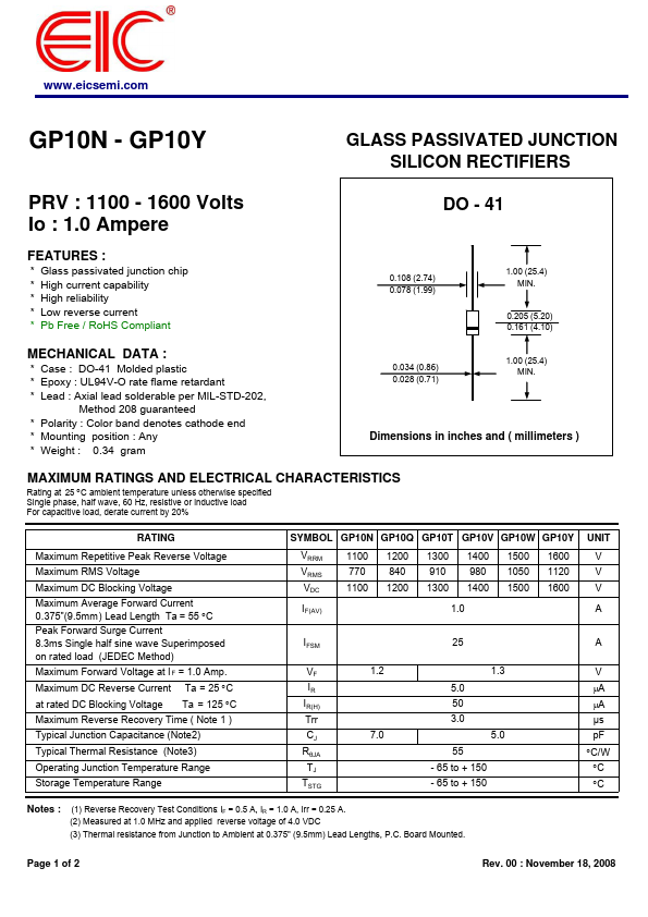 GP10Q Datasheet Preview