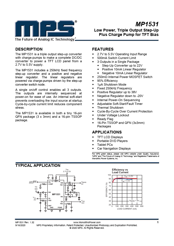 MP1531 Datasheet Preview