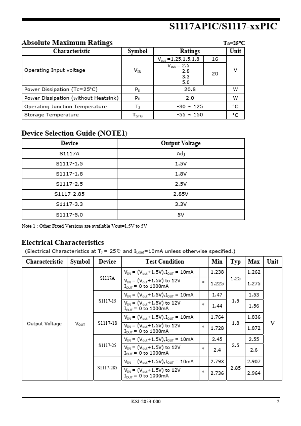 S1117-2.5PIC