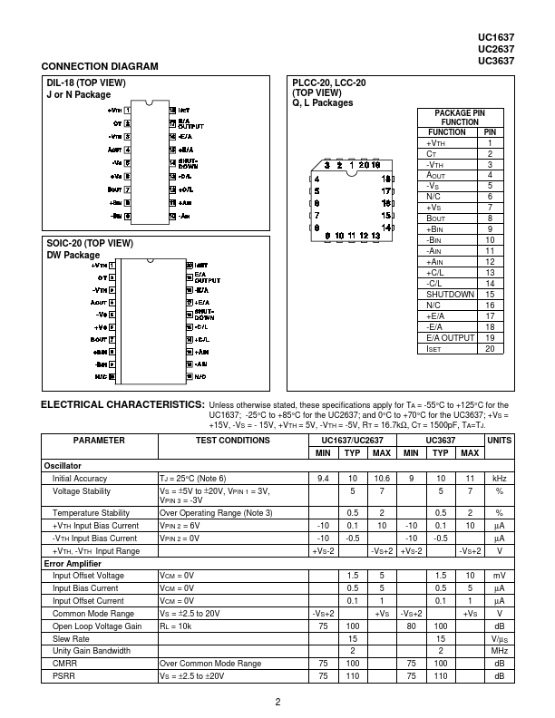 UC3637