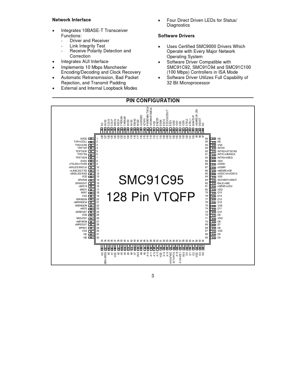 SMC91C95