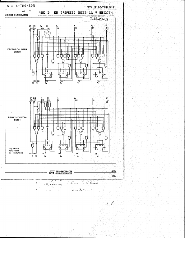 T74LS191