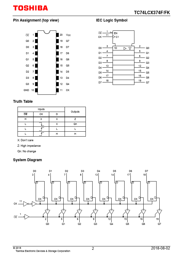 TC74LCX374F