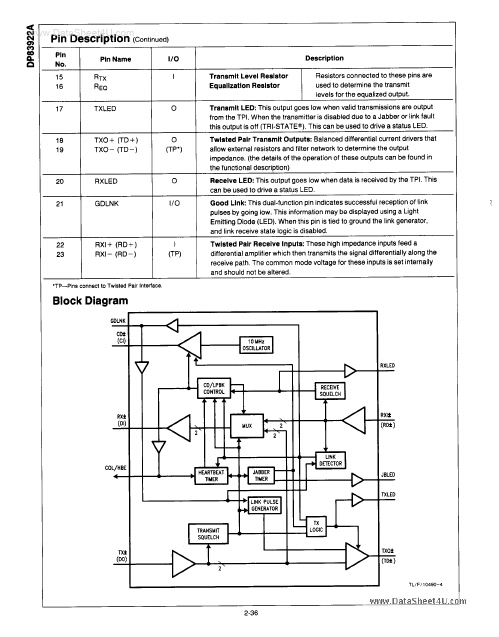 DP83922A