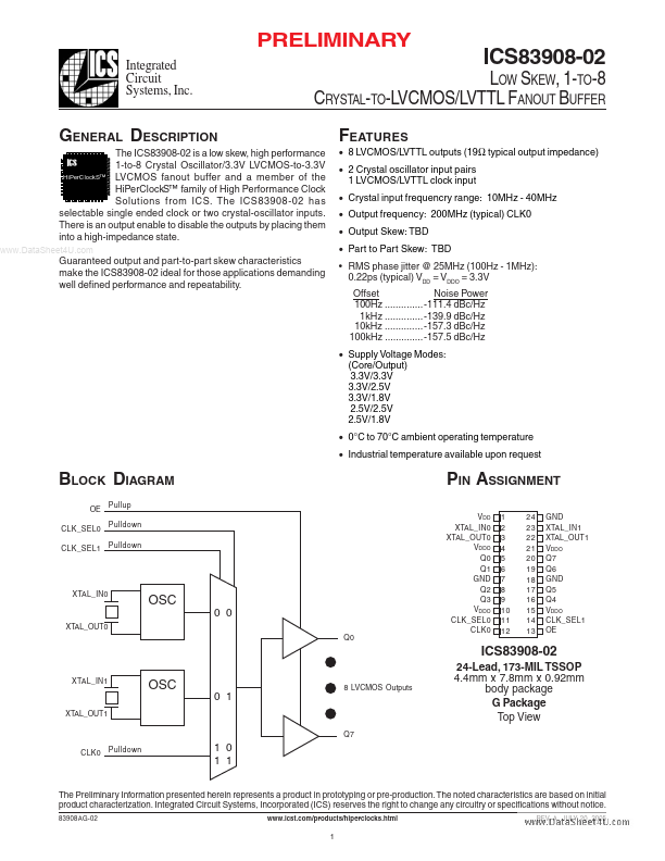 ICS83908-02