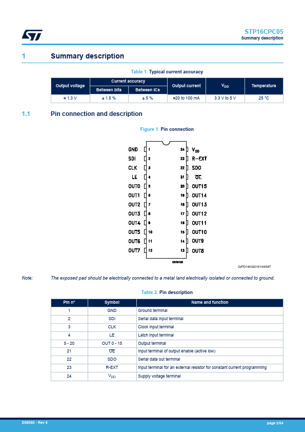 STP16CPC05