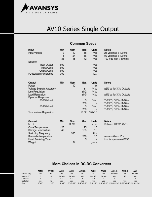 AV10-24S05