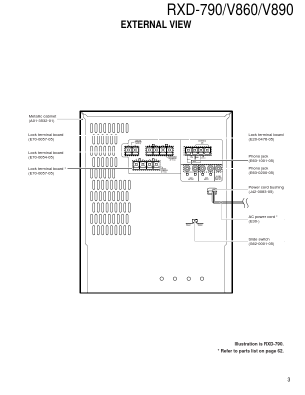 RXD-V890