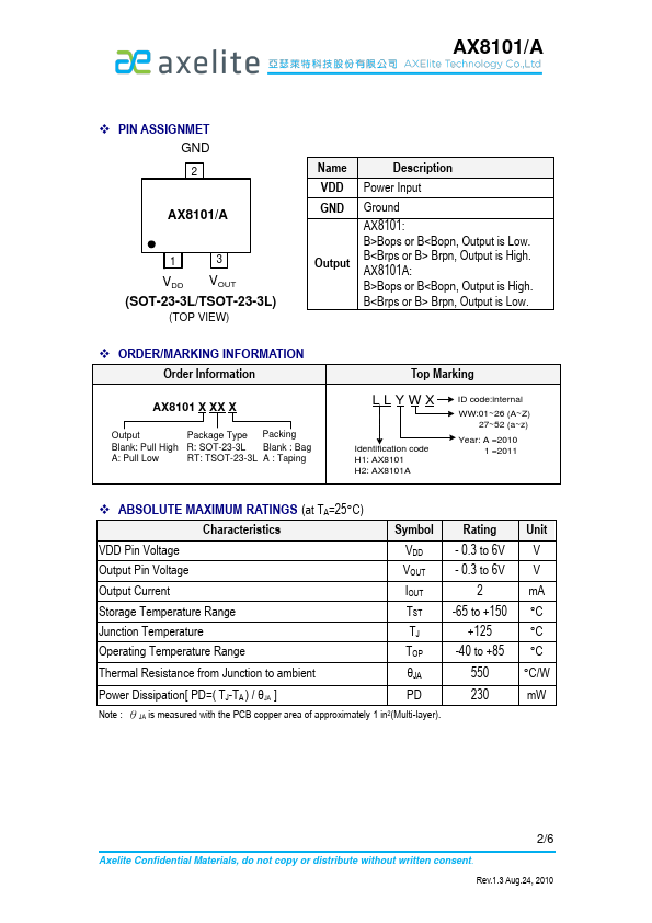 AX8101A