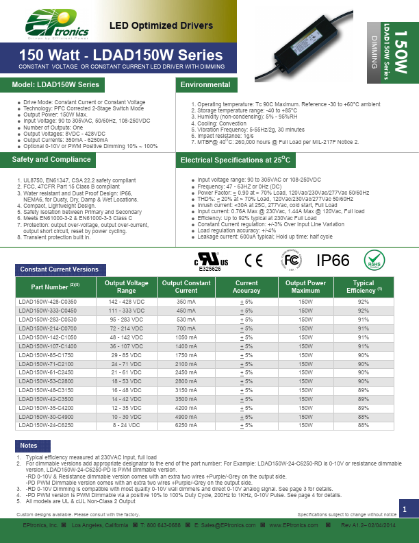 LDAD150W-142-C1050