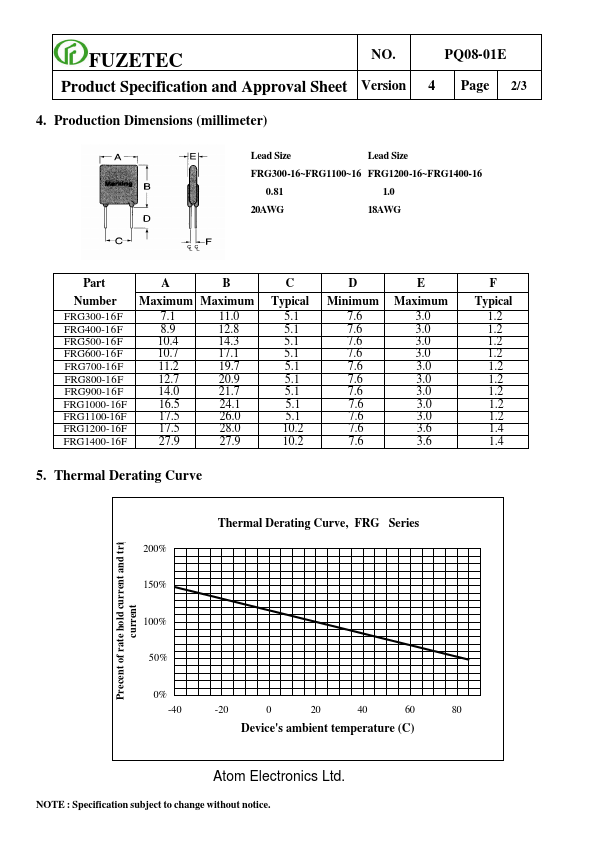 FRG400-16F