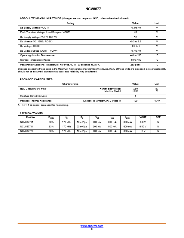 NCV8877