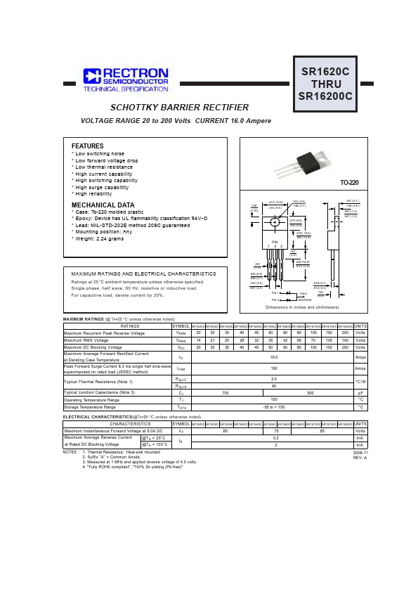 SR1620C