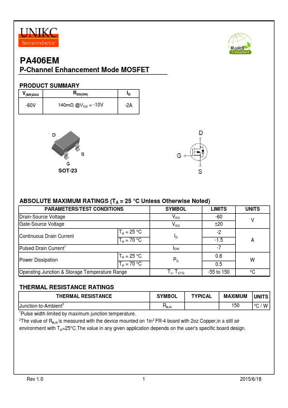 PA406EM