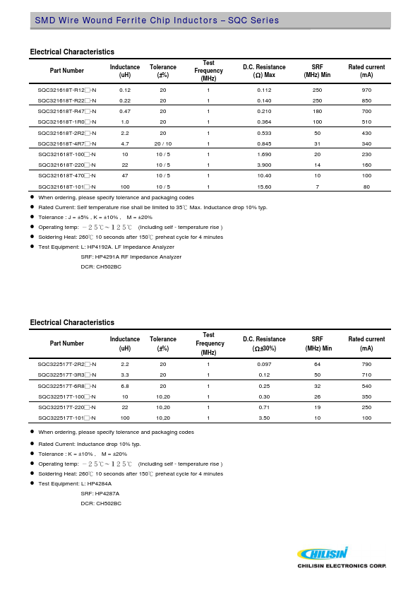 SQC575047T