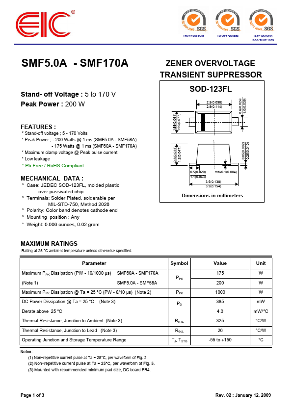 SMF30A