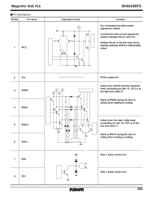 BH6629BFS