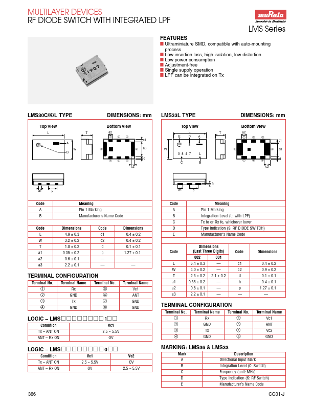 LMS30C2450L003