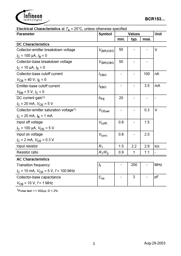 BCR153F