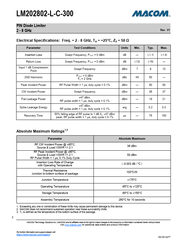 LM202802-L-C-300