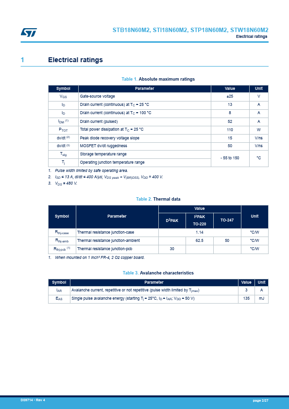 STP18N60M2