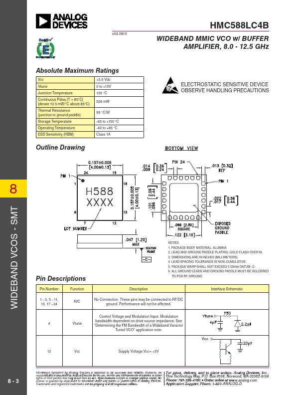 HMC588LC4B