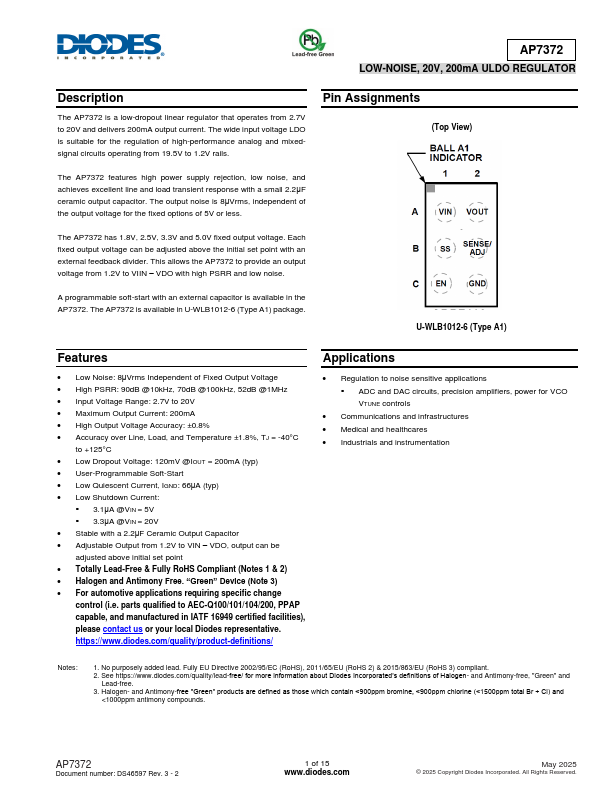 AP7372 Datasheet Preview