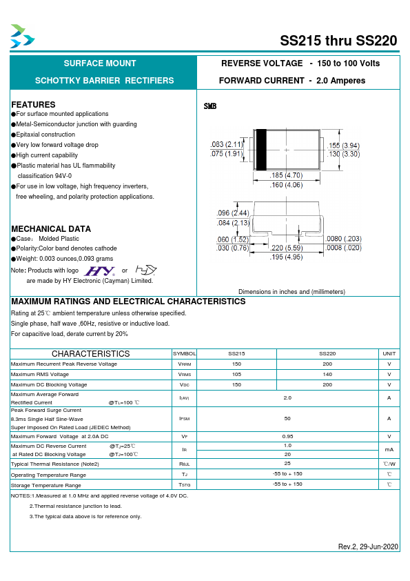 SS215 Datasheet Preview