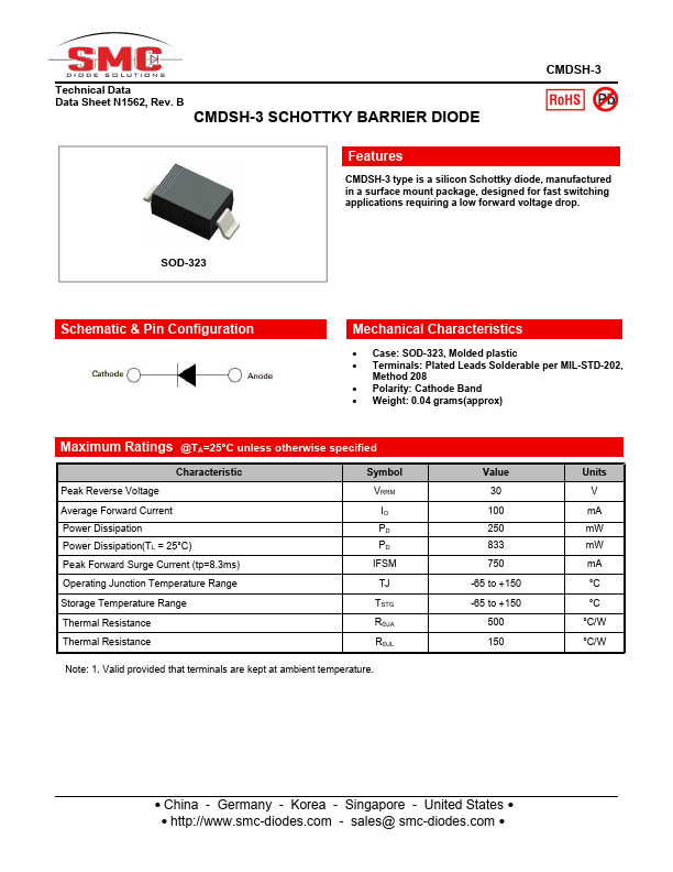 CMDSH-3 Datasheet Preview