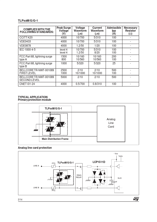 TLP200G-1