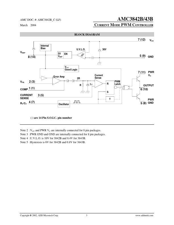 AMC3842B