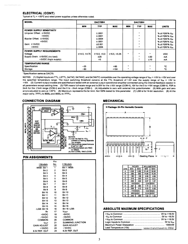 DAC72BH