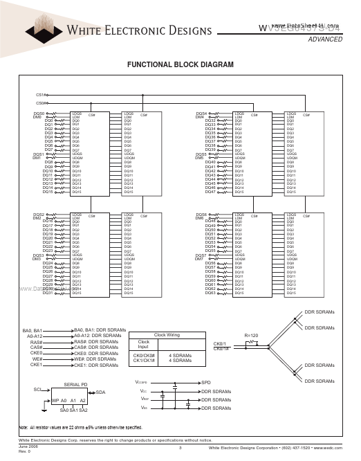 WV3EG6437S-D4