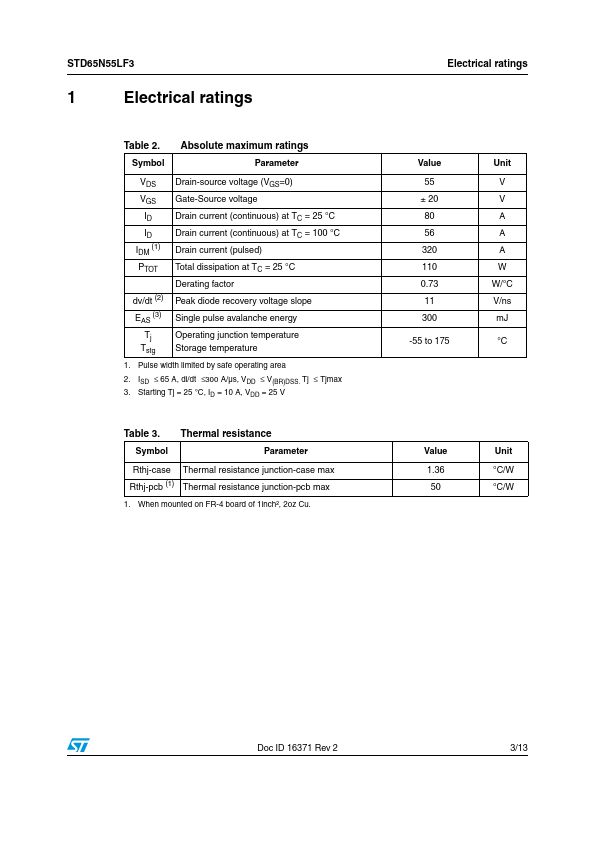 STD65N55LF3