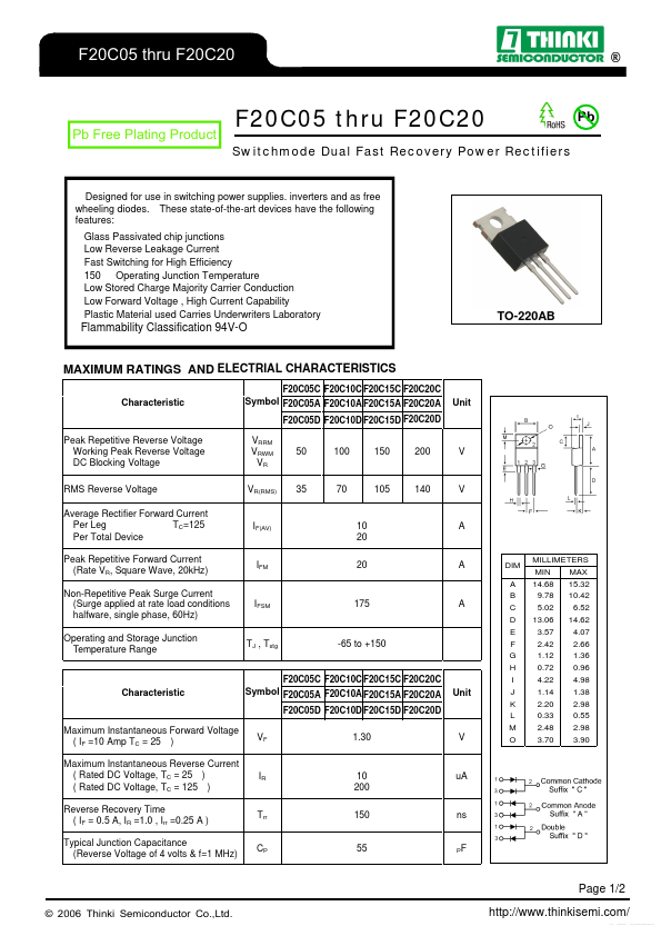 F20C20A