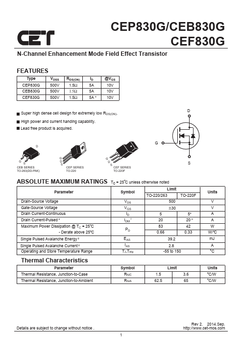 CEF830G