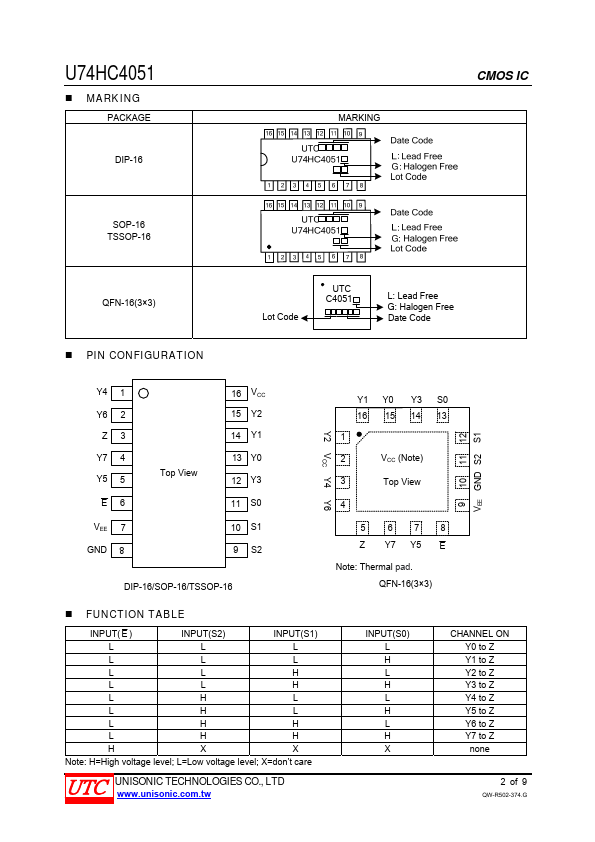 U74HC4051