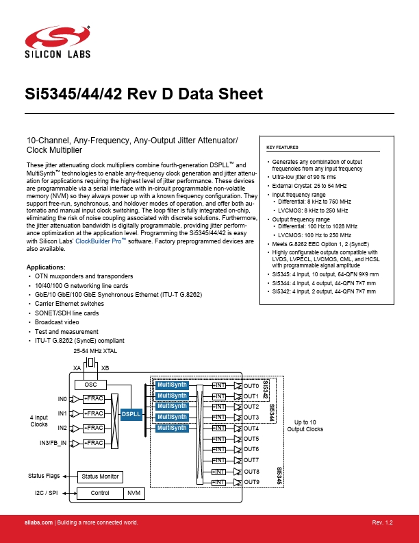 SI5342