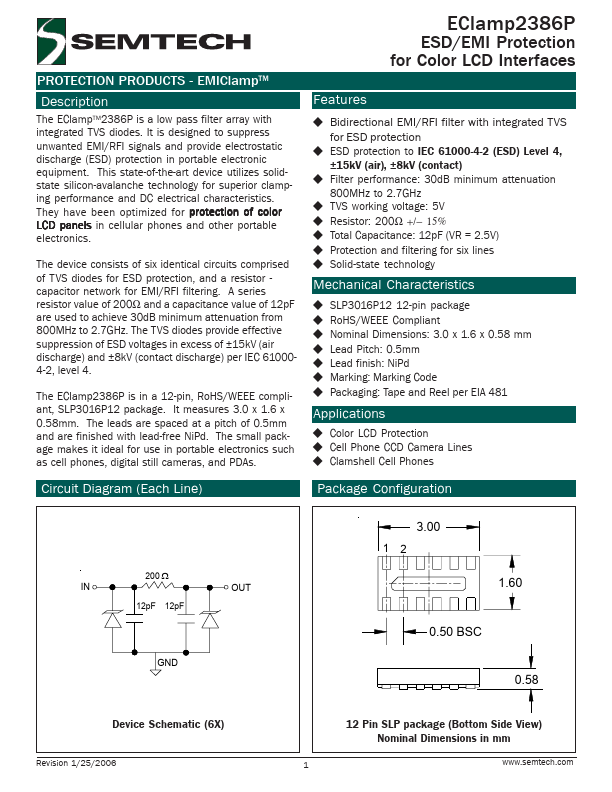 EClamp2386P