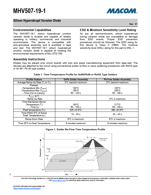 MHV507-19-1