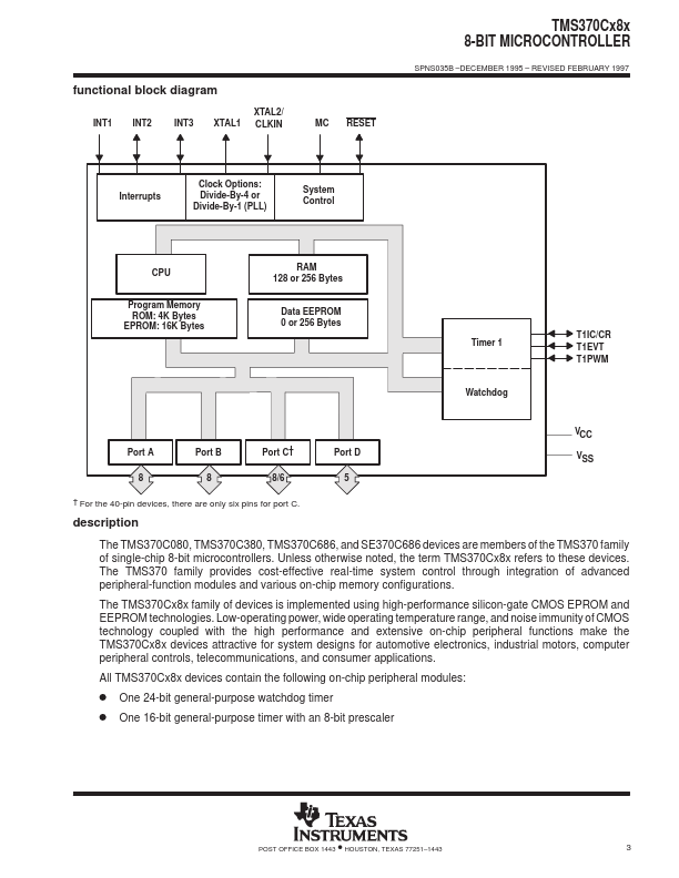 TMS370C380A