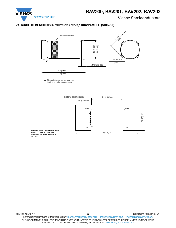 BAV203