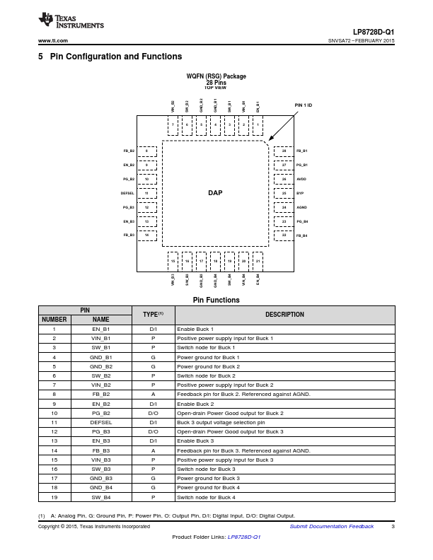 LP8728D-Q1